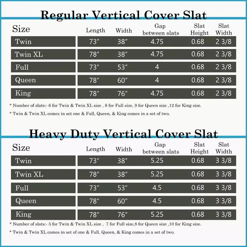 Planche/lattes de soutien de matelas vertical en bois robuste de 1,9 cm d'épaisseur avec housse, lits jumeaux/doubles/Queen/King